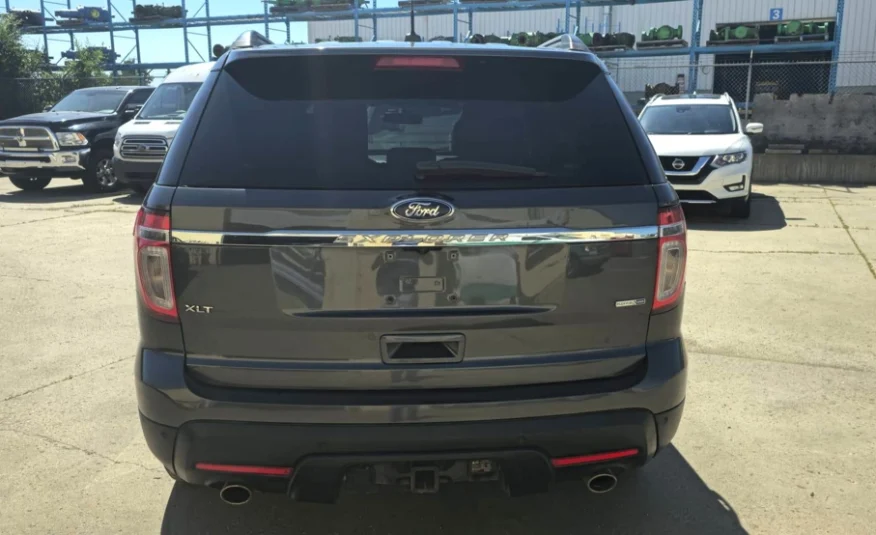 2015﻿ ﻿Ford﻿ ﻿Explorer﻿ ﻿XLT